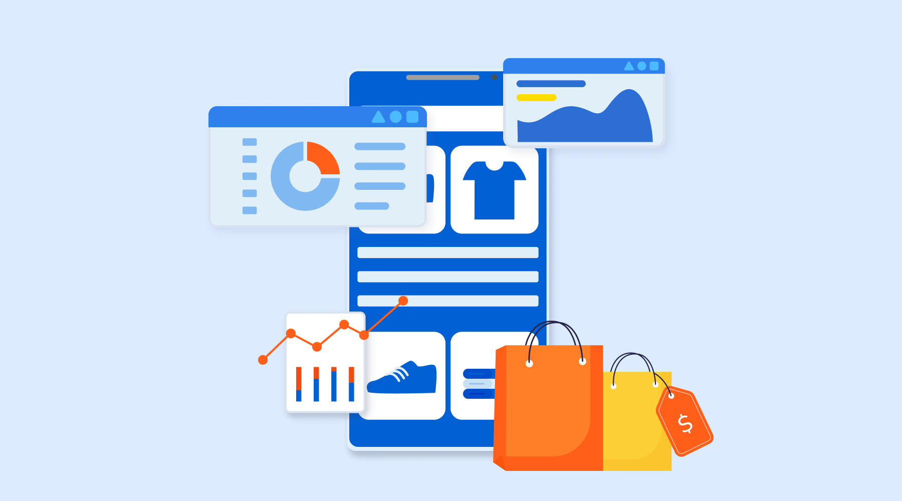 The Future of eCommerce