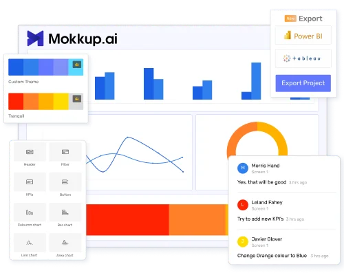 How NeenOpal developed Mokkup.ai - A SaaS Platform for
                        Creating Dashboard Wireframes