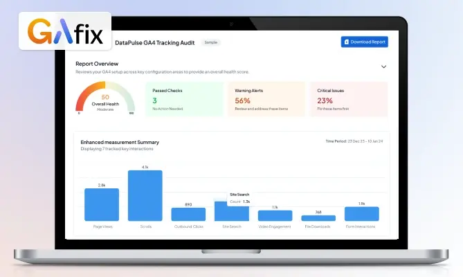 Launch of GAfix — Smarter Way to Audit Google Analytics