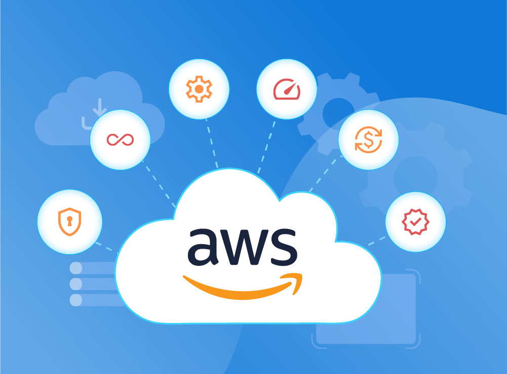 AWS Services