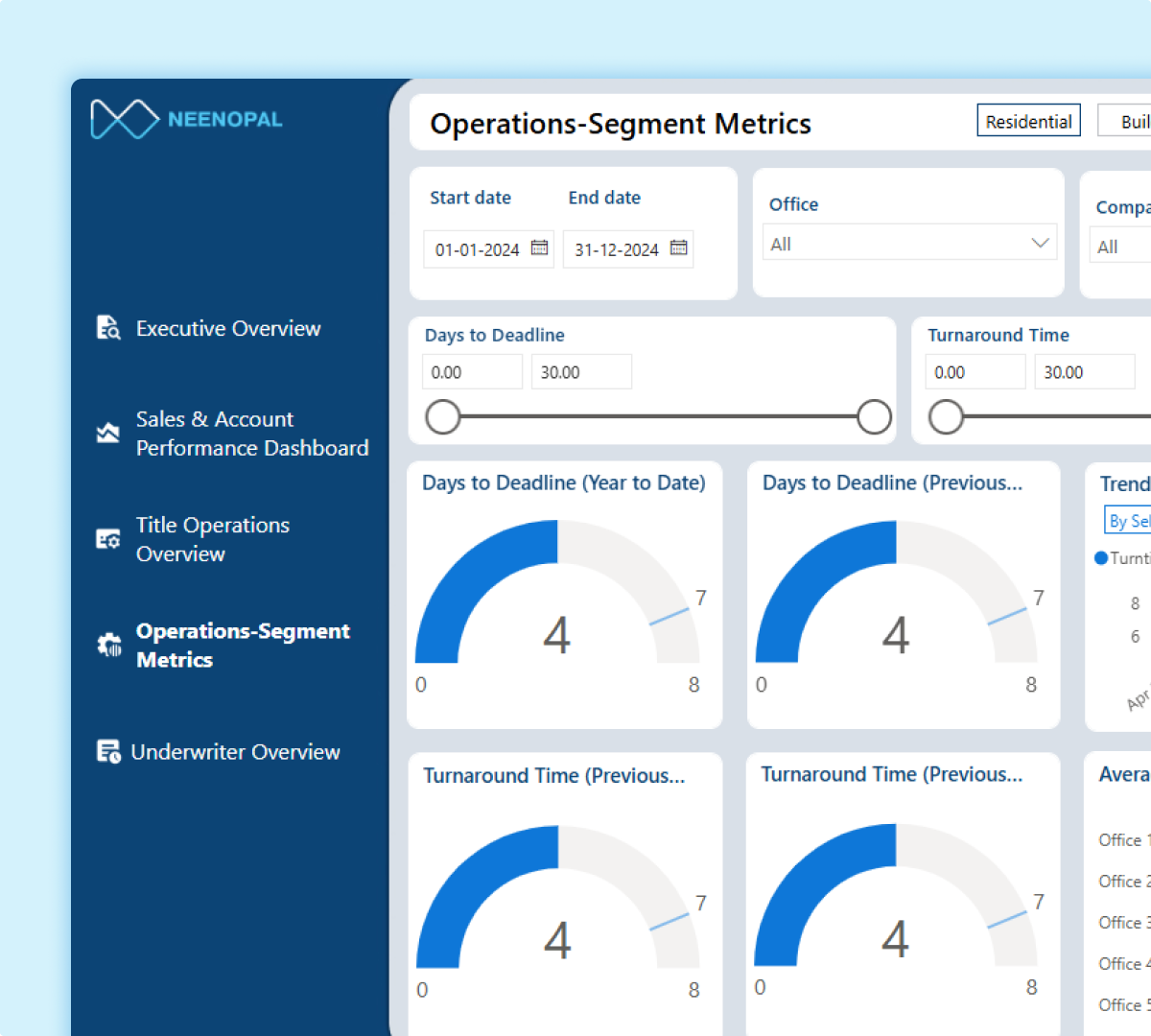 Operations – Segment Metrics Dashboard
