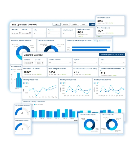Title Insurance Playbook