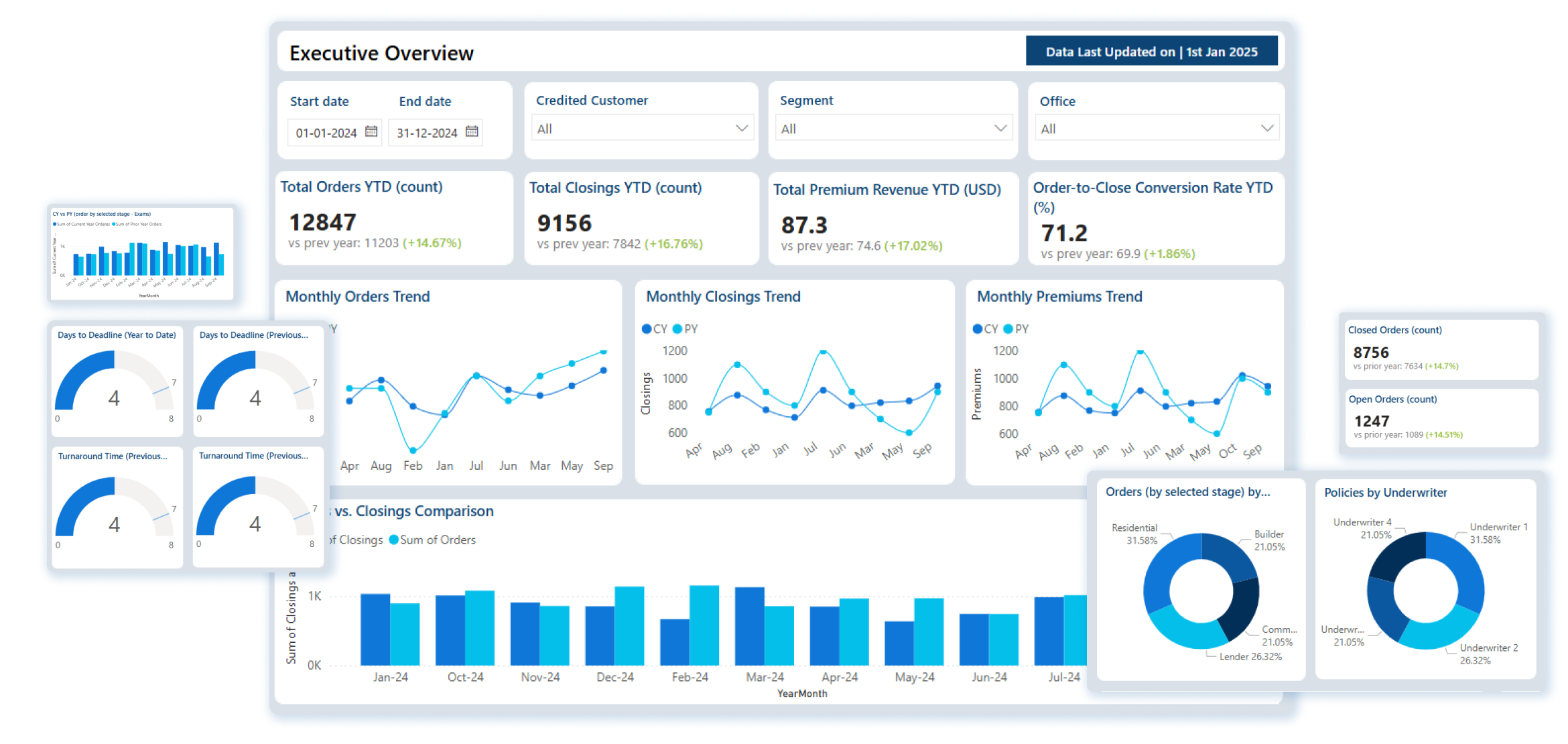 Finance Playbook Banner